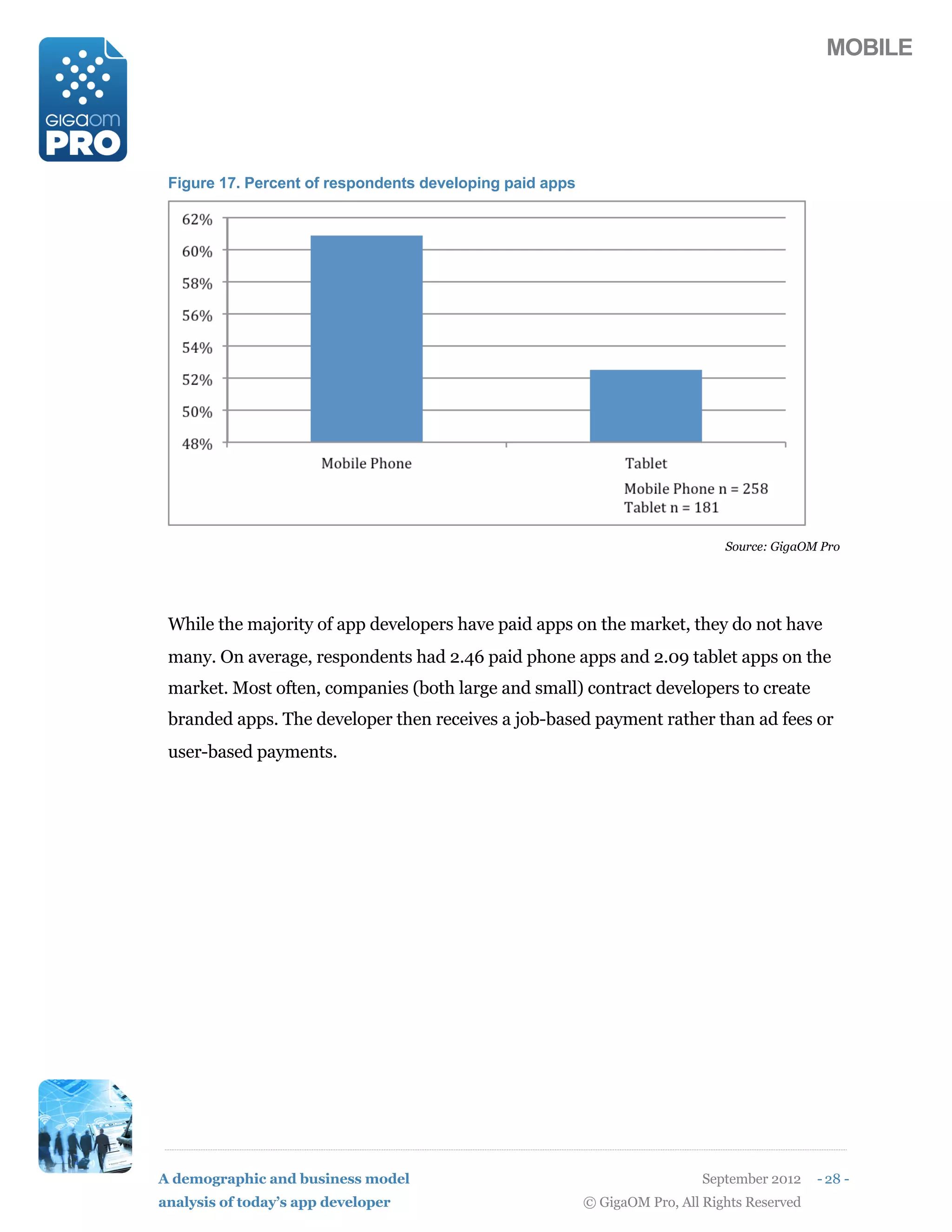 MOBILE




 Figure 17. Percent of respondents developing paid apps




                                                                               Source: GigaOM Pro




 While the majority of app developers have paid apps on the market, they do not have
 many. On average, respondents had 2.46 paid phone apps and 2.09 tablet apps on the
 market. Most often, companies (both large and small) contract developers to create
 branded apps. The developer then receives a job-based payment rather than ad fees or
 user-based payments.




A demographic and business model                                            September 2012    - 28 -
analysis of today’s app developer                         © GigaOM Pro, All Rights Reserved
 