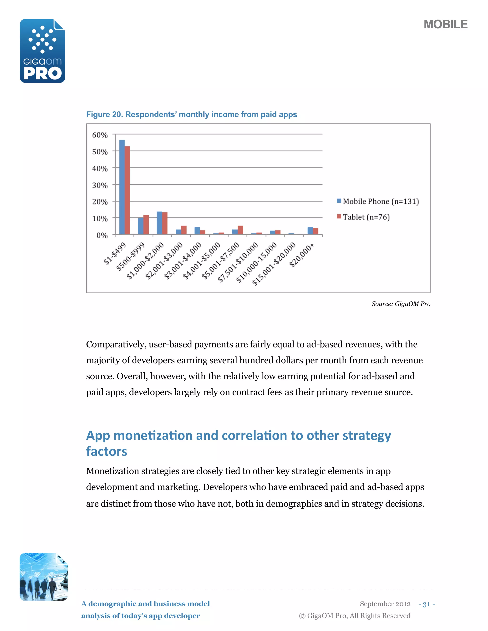 MOBILE




 Figure 20. Respondents’ monthly income from paid apps




                                                                              Source: GigaOM Pro




 Comparatively, user-based payments are fairly equal to ad-based revenues, with the
 majority of developers earning several hundred dollars per month from each revenue
 source. Overall, however, with the relatively low earning potential for ad-based and
 paid apps, developers largely rely on contract fees as their primary revenue source.



 D55(*1/#&E+&1/(+/2($1,,#9+&1/(01(106#,()0,+0#4-(
 :+$01,)
 Monetization strategies are closely tied to other key strategic elements in app
 development and marketing. Developers who have embraced paid and ad-based apps
 are distinct from those who have not, both in demographics and in strategy decisions.




A demographic and business model                                           September 2012    - 31 -
analysis of today’s app developer                        © GigaOM Pro, All Rights Reserved
 