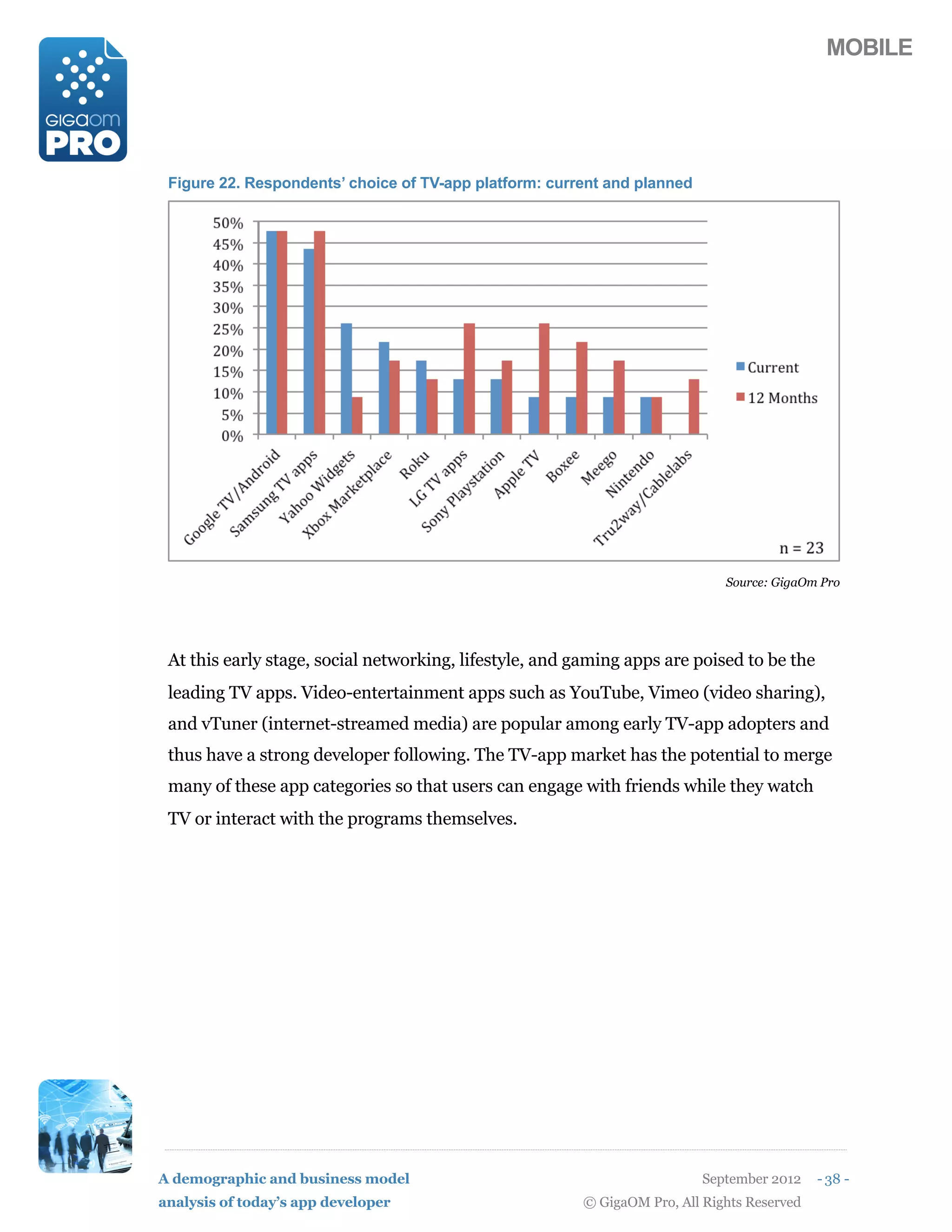 MOBILE




 Figure 22. Respondents’ choice of TV-app platform: current and planned




                                                                             Source: GigaOm Pro




 At this early stage, social networking, lifestyle, and gaming apps are poised to be the
 leading TV apps. Video-entertainment apps such as YouTube, Vimeo (video sharing),
 and vTuner (internet-streamed media) are popular among early TV-app adopters and
 thus have a strong developer following. The TV-app market has the potential to merge
 many of these app categories so that users can engage with friends while they watch
 TV or interact with the programs themselves.




A demographic and business model                                          September 2012    - 38 -
analysis of today’s app developer                       © GigaOM Pro, All Rights Reserved
 