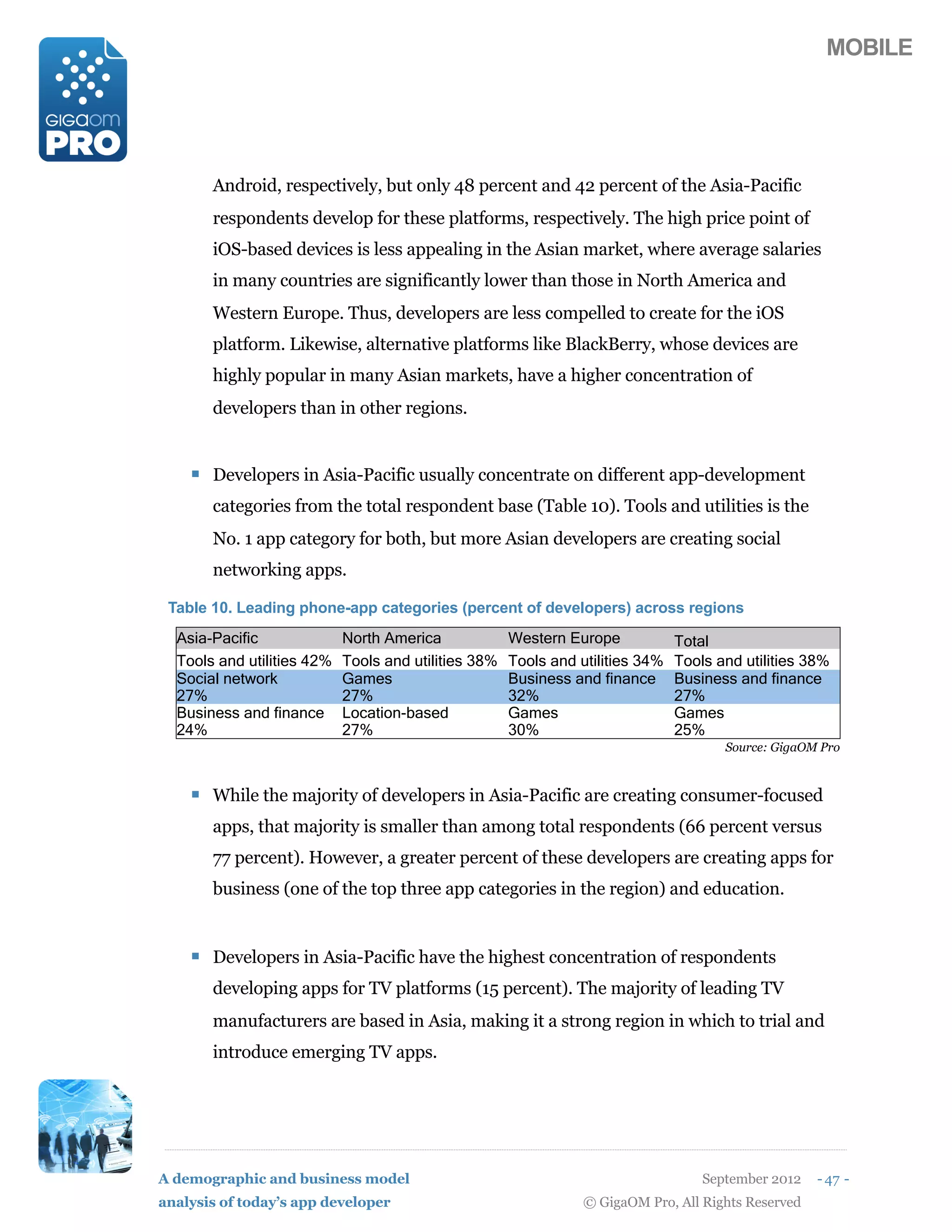 MOBILE




       Android, respectively, but only 48 percent and 42 percent of the Asia-Pacific
       respondents develop for these platforms, respectively. The high price point of
       iOS-based devices is less appealing in the Asian market, where average salaries
       in many countries are significantly lower than those in North America and
       Western Europe. Thus, developers are less compelled to create for the iOS
       platform. Likewise, alternative platforms like BlackBerry, whose devices are
       highly popular in many Asian markets, have a higher concentration of
       developers than in other regions.


    ! Developers in Asia-Pacific usually concentrate on different app-development
       categories from the total respondent base (Table 10). Tools and utilities is the
       No. 1 app category for both, but more Asian developers are creating social
       networking apps.

 Table 10. Leading phone-app categories (percent of developers) across regions
  Asia-Pacific              North America             Western Europe            Total
  Tools and utilities 42%   Tools and utilities 38%   Tools and utilities 34%   Tools and utilities 38%
  Social network            Games                     Business and finance      Business and finance
  27%                       27%                       32%                       27%
  Business and finance      Location-based            Games                     Games
  24%                       27%                       30%                       25%
                                                                                       Source: GigaOM Pro



    ! While the majority of developers in Asia-Pacific are creating consumer-focused
       apps, that majority is smaller than among total respondents (66 percent versus
       77 percent). However, a greater percent of these developers are creating apps for
       business (one of the top three app categories in the region) and education.


    ! Developers in Asia-Pacific have the highest concentration of respondents
       developing apps for TV platforms (15 percent). The majority of leading TV
       manufacturers are based in Asia, making it a strong region in which to trial and
       introduce emerging TV apps.




A demographic and business model                                                    September 2012   - 47 -
analysis of today’s app developer                                © GigaOM Pro, All Rights Reserved
 