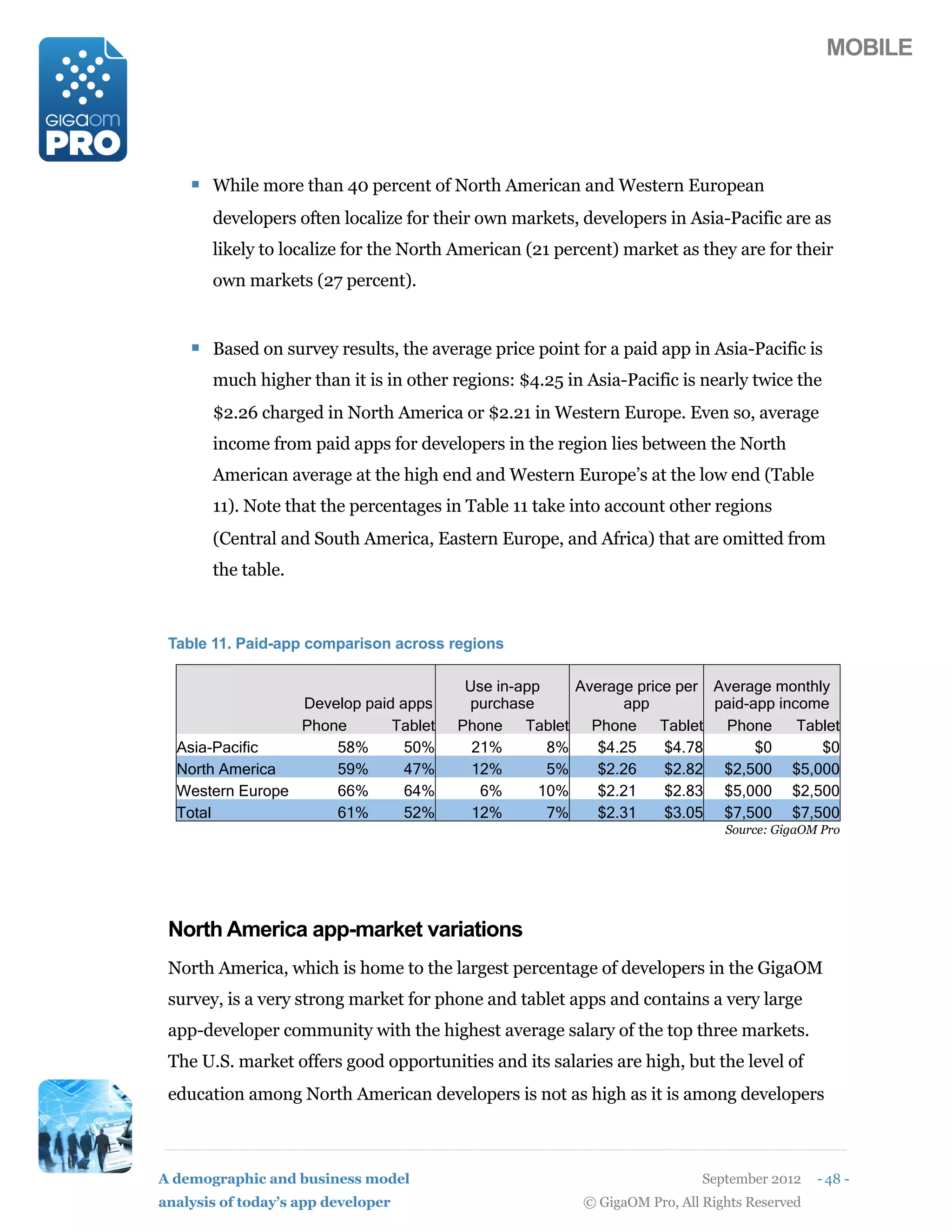MOBILE




    ! While more than 40 percent of North American and Western European
       developers often localize for their own markets, developers in Asia-Pacific are as
       likely to localize for the North American (21 percent) market as they are for their
       own markets (27 percent).


    ! Based on survey results, the average price point for a paid app in Asia-Pacific is
       much higher than it is in other regions: $4.25 in Asia-Pacific is nearly twice the
       $2.26 charged in North America or $2.21 in Western Europe. Even so, average
       income from paid apps for developers in the region lies between the North
       American average at the high end and Western Europe’s at the low end (Table
       11). Note that the percentages in Table 11 take into account other regions
       (Central and South America, Eastern Europe, and Africa) that are omitted from
       the table.



 Table 11. Paid-app comparison across regions

                                        Use in-app    Average price per Average monthly
                 Develop paid apps      purchase            app         paid-app income
                 Phone       Tablet    Phone Tablet Phone Tablet         Phone      Tablet
  Asia-Pacific       58%       50%       21%       8%   $4.25     $4.78       $0       $0
  North America      59%       47%       12%       5%   $2.26     $2.82 $2,500 $5,000
  Western Europe     66%       64%        6%      10%   $2.21     $2.83 $5,000 $2,500
  Total              61%       52%       12%       7%   $2.31     $3.05 $7,500 $7,500
                                                                             Source: GigaOM Pro




 North America app-market variations
 North America, which is home to the largest percentage of developers in the GigaOM
 survey, is a very strong market for phone and tablet apps and contains a very large
 app-developer community with the highest average salary of the top three markets.
 The U.S. market offers good opportunities and its salaries are high, but the level of
 education among North American developers is not as high as it is among developers



A demographic and business model                                          September 2012    - 48 -
analysis of today’s app developer                       © GigaOM Pro, All Rights Reserved
 