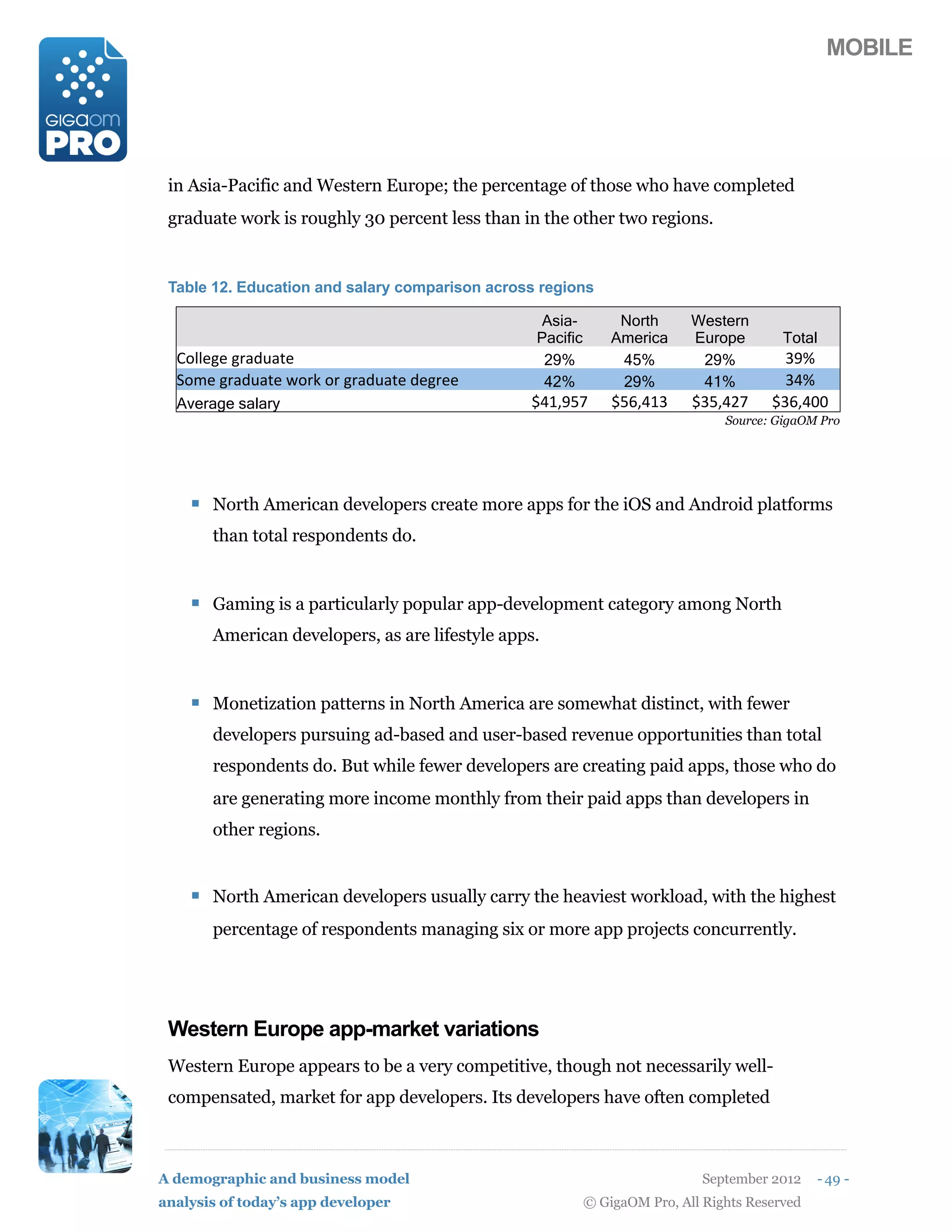 MOBILE




 in Asia-Pacific and Western Europe; the percentage of those who have completed
 graduate work is roughly 30 percent less than in the other two regions.


 Table 12. Education and salary comparison across regions

                                                  Asia-         North      Western
  '                                              Pacific       America     Europe        Total
  Z8$$%A%'A7"=J"&%                                29%           45%         29%          ?D>
  68,%'A7"=J"&%'K87H'87'A7"=J"&%'=%A7%%           42%           29%         41%          ?:>
  Average salary                                R:1SD;2        R;3S:1?     R?;S:42     R?3S:99
                                                                                Source: GigaOM Pro




    ! North American developers create more apps for the iOS and Android platforms
       than total respondents do.


    ! Gaming is a particularly popular app-development category among North
       American developers, as are lifestyle apps.


    ! Monetization patterns in North America are somewhat distinct, with fewer
       developers pursuing ad-based and user-based revenue opportunities than total
       respondents do. But while fewer developers are creating paid apps, those who do
       are generating more income monthly from their paid apps than developers in
       other regions.


    ! North American developers usually carry the heaviest workload, with the highest
       percentage of respondents managing six or more app projects concurrently.




 Western Europe app-market variations
 Western Europe appears to be a very competitive, though not necessarily well-
 compensated, market for app developers. Its developers have often completed



A demographic and business model                                             September 2012    - 49 -
analysis of today’s app developer                          © GigaOM Pro, All Rights Reserved
 