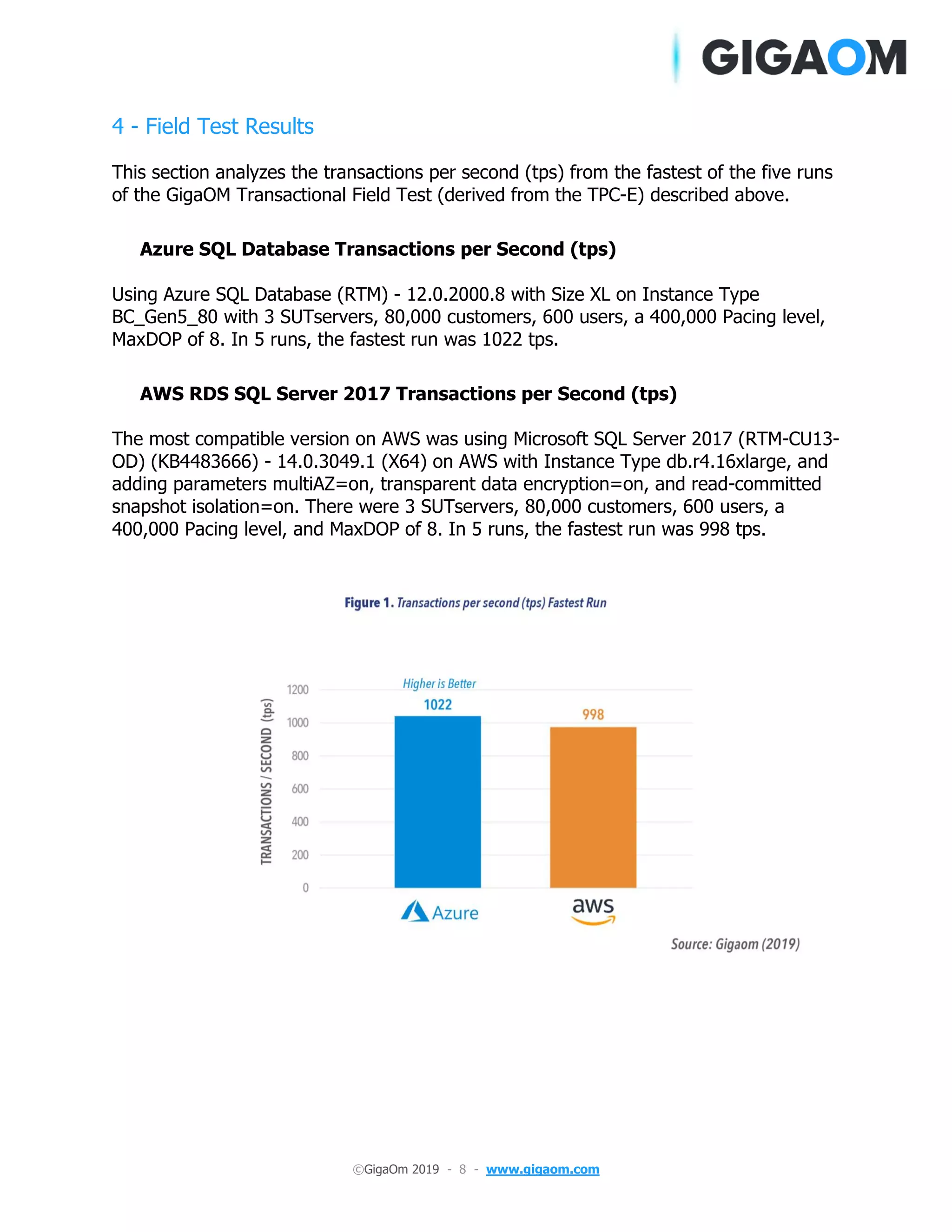 SQL in the cloud performance benchmarks | PDF