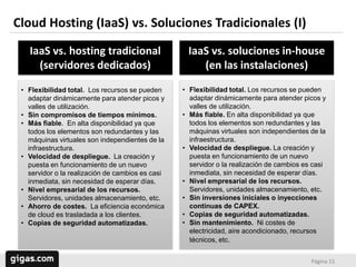 Cloud Hosting (IaaS) vs. Soluciones Tradicionales (I)
   IaaS vs. hosting tradicional                    IaaS vs. soluciones in-house
     (servidores dedicados)                           (en las instalaciones)
 • Flexibilidad total. Los recursos se pueden     • Flexibilidad total. Los recursos se pueden
   adaptar dinámicamente para atender picos y       adaptar dinámicamente para atender picos y
   valles de utilización.                           valles de utilización.
 • Sin compromisos de tiempos mínimos.            • Más fiable. En alta disponibilidad ya que
 • Más fiable. En alta disponibilidad ya que        todos los elementos son redundantes y las
   todos los elementos son redundantes y las        máquinas virtuales son independientes de la
   máquinas virtuales son independientes de la      infraestructura.
   infraestructura.                               • Velocidad de despliegue. La creación y
 • Velocidad de despliegue. La creación y           puesta en funcionamiento de un nuevo
   puesta en funcionamiento de un nuevo             servidor o la realización de cambios es casi
   servidor o la realización de cambios es casi     inmediata, sin necesidad de esperar días.
   inmediata, sin necesidad de esperar días.      • Nivel empresarial de los recursos.
 • Nivel empresarial de los recursos.               Servidores, unidades almacenamiento, etc.
   Servidores, unidades almacenamiento, etc.      • Sin inversiones iniciales o inyecciones
 • Ahorro de costes. La eficiencia económica        continuas de CAPEX.
   de cloud es trasladada a los clientes.         • Copias de seguridad automatizadas.
 • Copias de seguridad automatizadas.             • Sin mantenimiento. Ni costes de
                                                    electricidad, aire acondicionado, recursos
                                                    técnicos, etc.


                                                                                           Página 15
 