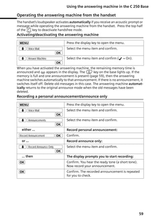 Gigaset C250 / englisch / A31008-C250-J101-176-19 / answering_m.fm / 20.06.2003

Using the answering machine in the C 250 Base

Operating the answering machine from the handset
The handset's loudspeaker activates automatically if you receive an acoustic prompt or
message while operating the answering machine from the handset. Press the top half
of the d key to deactivate handsfree mode.

Activating/deactivating the answering machine
[_______________]
MENU

Press the display key to open the menu.

[__________] [_____________________________________________________________]
Voice Mail
[_________]
OK

Select the menu item and confirm.

[__________] [_____________________________________________________________]
Answer Machine
[_________]
OK

Select the menu item and confirm (‰ = On).

When you have activated the answering machine, the remaining memory time is
announced and × appears in the display. The ö key on the base lights up. If the
memory is full and one announcement is present (page 59), then the answering
machine switches automatically to that announcement. If there is no announcement, it
switches itself off. Delete old messages in this case. The answering machine automatically returns to the original announce mode when the old messages have been
deleted.

Recording a personal announcement/announce only
[_______________]
MENU

Press the display key to open the menu.

[__________] [_____________________________________________________________]
Voice Mail
[_________]
OK

Select the menu item and confirm.

[__________] [_____________________________________________________________]
Announcements
[_________]
OK

Select the menu item and confirm.

either ...
[_____________________________________________________________] [__________]
Record Announcement
OK

or ...
[__________] [_____________________________________________________________]
Record Announce Only
[_________]
OK

... then

Record personal announcement:
Confirm.
Record announce only:
Select the menu item and confirm.
The display prompts you to start recording:

[________]
OK

Confirm. You hear the ready tone (a short tone).
Now record your announcement.

[________]
OK

Confirm. The recorded announcement is repeated
for you to check.

59

 
