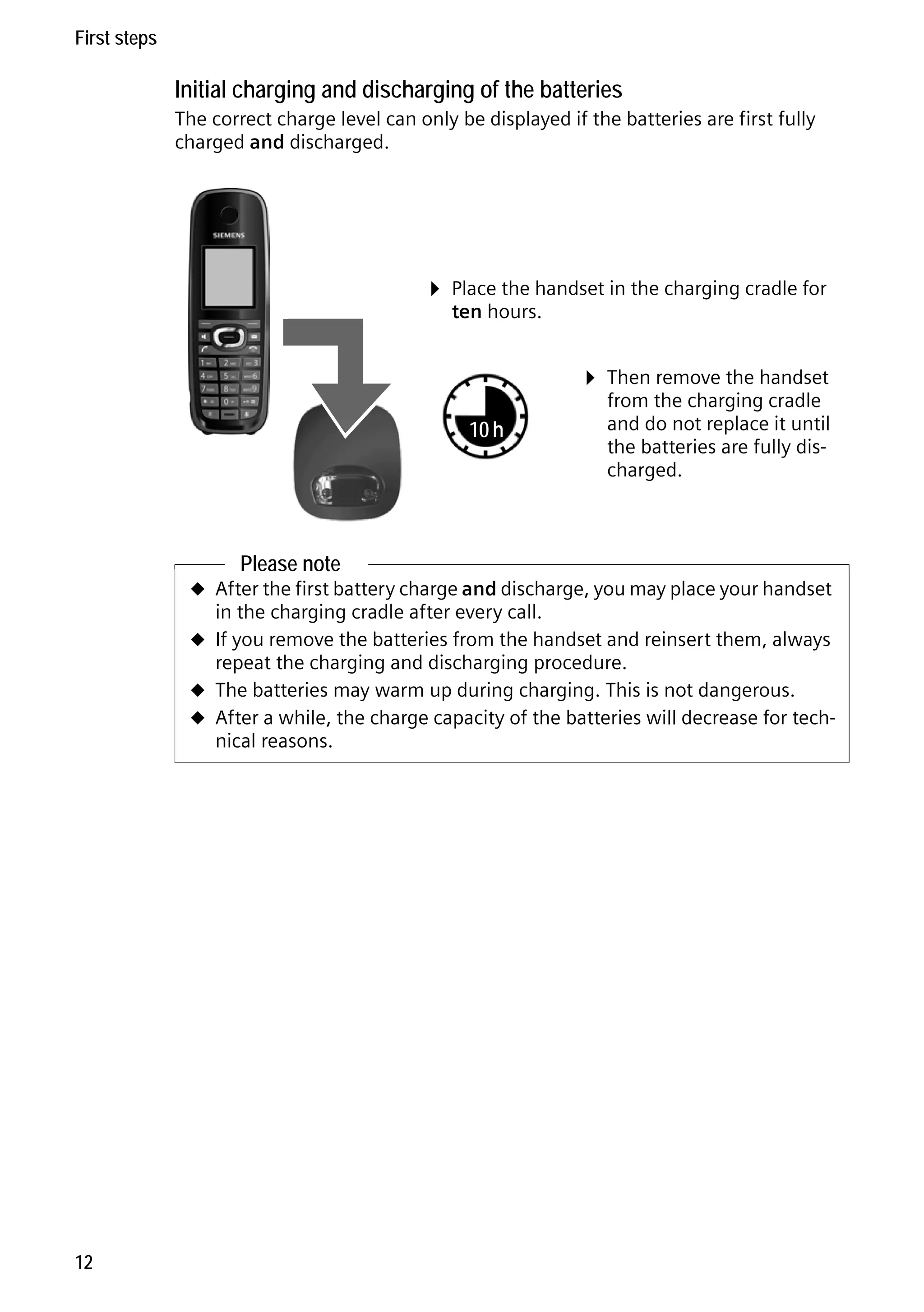 Gigaset C59H / IM1 EN / A31008-M2150-R101-1-4N19 / starting.fm / 25.05.2009

First steps

Initial charging and discharging of the batteries
The correct charge level can only be displayed if the batteries are first fully
charged and discharged.

¤ Place the handset in the charging cradle for
ten hours.

¤ Then remove the handset
10 h

from the charging cradle
and do not replace it until
the batteries are fully discharged.

Please note

u After the first battery charge and discharge, you may place your handset

in the charging cradle after every call.

u If you remove the batteries from the handset and reinsert them, always

Version 4, 16.09.2005

repeat the charging and discharging procedure.
u The batteries may warm up during charging. This is not dangerous.
u After a while, the charge capacity of the batteries will decrease for technical reasons.

12

 