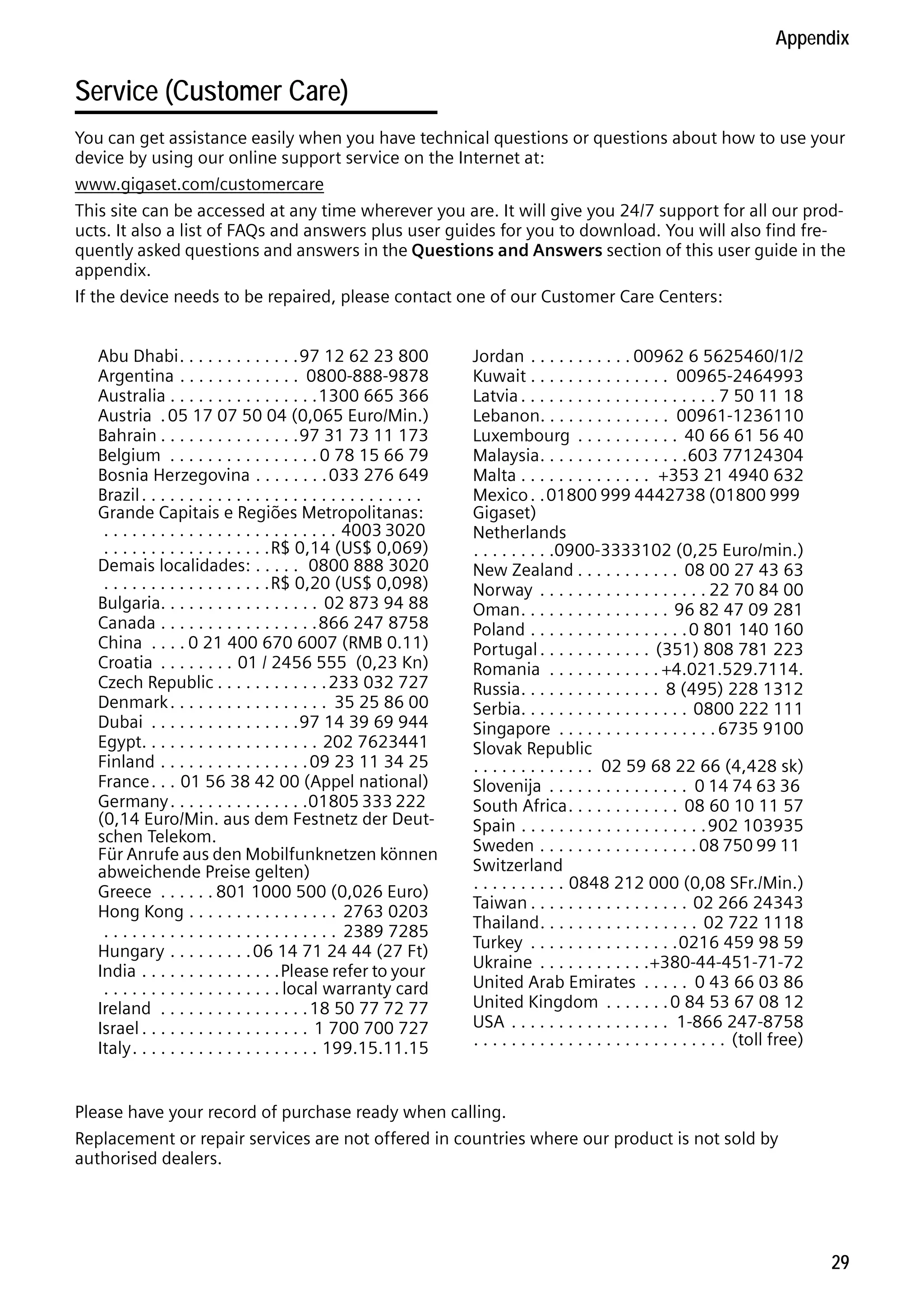 Gigaset S68H / IM1 - en / A31008-M1950-R101-1-4N19 / main.fm / 29.9.08

Appendix

Service (Customer Care)
You can get assistance easily when you have technical questions or questions about how to use your
device by using our online support service on the Internet at:
www.gigaset.com/customercare
This site can be accessed at any time wherever you are. It will give you 24/7 support for all our products. It also a list of FAQs and answers plus user guides for you to download. You will also find frequently asked questions and answers in the Questions and Answers section of this user guide in the
appendix.
If the device needs to be repaired, please contact one of our Customer Care Centers:
Abu Dhabi. . . . . . . . . . . . .97 12 62 23 800
Argentina . . . . . . . . . . . . . 0800-888-9878
Australia . . . . . . . . . . . . . . . .1300 665 366
Austria . 05 17 07 50 04 (0,065 Euro/Min.)
Bahrain . . . . . . . . . . . . . . .97 31 73 11 173
Belgium . . . . . . . . . . . . . . . . 0 78 15 66 79
Bosnia Herzegovina . . . . . . . . 033 276 649
Brazil . . . . . . . . . . . . . . . . . . . . . . . . . . . . . .
Grande Capitais e Regiões Metropolitanas:
. . . . . . . . . . . . . . . . . . . . . . . . . 4003 3020
. . . . . . . . . . . . . . . . . .R$ 0,14 (US$ 0,069)
Demais localidades: . . . . . 0800 888 3020
. . . . . . . . . . . . . . . . . .R$ 0,20 (US$ 0,098)
Bulgaria. . . . . . . . . . . . . . . . . 02 873 94 88
Canada . . . . . . . . . . . . . . . . .866 247 8758
China . . . . 0 21 400 670 6007 (RMB 0.11)
Croatia . . . . . . . . 01 / 2456 555 (0,23 Kn)
Czech Republic . . . . . . . . . . . . 233 032 727
Denmark . . . . . . . . . . . . . . . . . 35 25 86 00
Dubai . . . . . . . . . . . . . . . .97 14 39 69 944
Egypt. . . . . . . . . . . . . . . . . . . 202 7623441
Finland . . . . . . . . . . . . . . . . 09 23 11 34 25
France. . . 01 56 38 42 00 (Appel national)
Germany . . . . . . . . . . . . . . .01805 333 222
(0,14 Euro/Min. aus dem Festnetz der Deutschen Telekom.
Für Anrufe aus den Mobilfunknetzen können
abweichende Preise gelten)
Greece . . . . . . 801 1000 500 (0,026 Euro)
Hong Kong . . . . . . . . . . . . . . . . 2763 0203
. . . . . . . . . . . . . . . . . . . . . . . . . 2389 7285
Hungary . . . . . . . . . 06 14 71 24 44 (27 Ft)
India . . . . . . . . . . . . . . .Please refer to your
. . . . . . . . . . . . . . . . . . . local warranty card
Ireland . . . . . . . . . . . . . . . . 18 50 77 72 77
Israel . . . . . . . . . . . . . . . . . . 1 700 700 727
Italy. . . . . . . . . . . . . . . . . . . . 199.15.11.15

Jordan . . . . . . . . . . . 00962 6 5625460/1/2
Kuwait . . . . . . . . . . . . . . . 00965-2464993
Latvia . . . . . . . . . . . . . . . . . . . . . 7 50 11 18
Lebanon. . . . . . . . . . . . . . 00961-1236110
Luxembourg . . . . . . . . . . . 40 66 61 56 40
Malaysia. . . . . . . . . . . . . . . .603 77124304
Malta . . . . . . . . . . . . . . +353 21 4940 632
Mexico . .01800 999 4442738 (01800 999
Gigaset)
Netherlands
. . . . . . . . .0900-3333102 (0,25 Euro/min.)
New Zealand . . . . . . . . . . . 08 00 27 43 63
Norway . . . . . . . . . . . . . . . . . . 22 70 84 00
Oman. . . . . . . . . . . . . . . . 96 82 47 09 281
Poland . . . . . . . . . . . . . . . . . 0 801 140 160
Portugal . . . . . . . . . . . . (351) 808 781 223
Romania . . . . . . . . . . . . +4.021.529.7114.
Russia. . . . . . . . . . . . . . . 8 (495) 228 1312
Serbia. . . . . . . . . . . . . . . . . . 0800 222 111
Singapore . . . . . . . . . . . . . . . . . 6735 9100
Slovak Republic
. . . . . . . . . . . . . 02 59 68 22 66 (4,428 sk)
Slovenija . . . . . . . . . . . . . . . 0 14 74 63 36
South Africa. . . . . . . . . . . . 08 60 10 11 57
Spain . . . . . . . . . . . . . . . . . . . . 902 103935
Sweden . . . . . . . . . . . . . . . . . 08 750 99 11
Switzerland
. . . . . . . . . . 0848 212 000 (0,08 SFr./Min.)
Taiwan . . . . . . . . . . . . . . . . . 02 266 24343
Thailand. . . . . . . . . . . . . . . . . 02 722 1118
Turkey . . . . . . . . . . . . . . . .0216 459 98 59
Ukraine . . . . . . . . . . . .+380-44-451-71-72
United Arab Emirates . . . . . 0 43 66 03 86
United Kingdom . . . . . . . 0 84 53 67 08 12
USA . . . . . . . . . . . . . . . . . 1-866 247-8758
. . . . . . . . . . . . . . . . . . . . . . . . . . . (toll free)

Version 4, 16.09.2005

Please have your record of purchase ready when calling.
Replacement or repair services are not offered in countries where our product is not sold by
authorised dealers.

29

 
