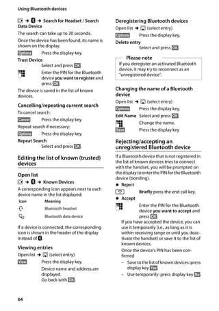 64
Using Bluetooth devices
Gigaset SL400/400 A / GBR / A31008-M2103-L101-4-7619 / registr_sett.fm / 30.07.2014Version4,16.09.2005
v ¢ò ¢Search for Headset / Search
Data Device
The search can take up to 30 seconds.
Once the device has been found, its name is
shown on the display.
§Options§ Press the display key.
Trust Device
Select and press §OK§.
~ Enter the PIN for the Bluetooth
device you wanttoregister and
press §OK§.
The device is saved in the list of known
devices.
Cancelling/repeating current search
To cancel search:
§Cancel§ Press the display key.
Repeat search if necessary:
§Options§ Press the display key.
Repeat Search
Select and press §OK§.
Editing the list of known (trusted)
devices
Open list
v ¢ò ¢Known Devices
A corresponding icon appears next to each
device name in the list displayed:
If a device is connected, the corresponding
icon is shown in the header of the display
instead of ò.
Viewing entries
Open list ¢s (select entry)
§View§ Press the display key.
Device name and address are
displayed.
Go back with §OK§.
Deregistering Bluetooth devices
Open list ¢s (select entry)
§Options§ Press the display key.
Delete entry
Select and press §OK§.
Changing the name of a Bluetooth
device
Open list ¢s (select entry)
§Options§ Press the display key.
Edit Name Select and press §OK§.
~ Change the name.
§Save§ Press the display key
Rejecting/accepting an
unregistered Bluetooth device
If a Bluetooth device that is not registered in
the list of known devices tries to connect
with the handset, you will be prompted on
the display to enter the PIN for the Bluetooth
device (bonding).
u Reject
a Briefly press the end call key.
u Accept
~ Enter the PIN for the Bluetooth
device you want to accept and
press §OK§.
If you have accepted the device, you can
use it temporarily (i.e., as long as it is
within receiving range or until you deac-
tivate the handset) or save it to the list of
known devices.
Once the device's PIN has been con-
firmed
– Savetothelistofknowndevices:press
display key §Yes§.
– Use temporarily: press display key §No§.
Icon Meaning
ô Bluetooth headset
õ Bluetooth data device
Please note
If you deregister an activated Bluetooth
device, it may try to reconnect as an
"unregistered device".
 