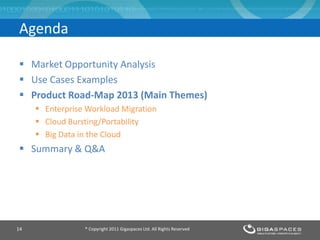  Market Opportunity Analysis
 Use Cases Examples
 Product Road-Map 2013 (Main Themes)
 Enterprise Workload Migration
 Cloud Bursting/Portability
 Big Data in the Cloud
 Summary & Q&A
® Copyright 2011 Gigaspaces Ltd. All Rights Reserved14
Agenda
 