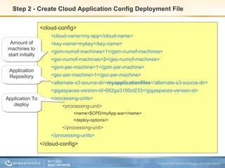 Step 2 - Create Cloud Application Config Deployment File <cloud-config> <cloud-name>my-app</cloud-name> <key-name>mykey</key-name> <gsm-numof-machines>1</gsm-numof-machines> <gsc-numof-machines>2</gsc-numof-machines> <gsm-per-machine>1</gsm-per-machine> <gsc-per-machine>1</gsc-per-machine> <alternate-s3-source-dir> myapplicationfiles </alternate-s3-source-dir>  <gigaspaces-version-id>662ga3100ct233</gigaspaces-version-id> <processing-units> <processing-unit> <name>$CPD/myApp.war</name> <deploy-options/> </processing-unit> </processing-units> </cloud-config> Amount of machines to start initially Application To deploy Application Repository 