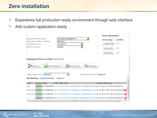 Zero installation Experience full production ready environment through web interface Add custom application easily 