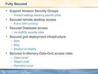 Fully Secured Support Amazon Security Groups Firewall settings blocking specific ports Secured remote desktop access Built-in SSH tunneling Secured Database access  via mySQL security roles Secured grid deployment infrastructure Start Stop Deploy/ Un-deploy Secured In-Memory-Data-Grid access roles  Class Level Object Level Operation Level 