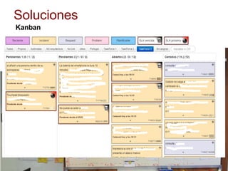 Soluciones
Kanban
 