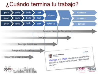 ¿Cuándo  termina  tu  trabajo?
code
 