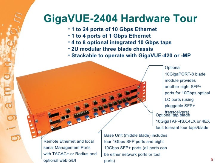 Gigamon GigaVue 2404 Hardware Tour