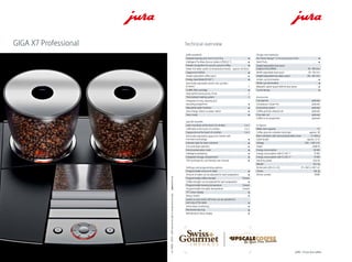 GIGA X7 Professional                                                                                                Technical overview

                                                                                                                    JURA standards                                                                                                                                        Design and materials
                                                                                                                    Variable brewing unit, from 5 g to 16 g                                                                                                               Alu Frame Design© 3 mm aluminium front
                                                                                                                    Intelligent Pre-Brew Aroma System (I.P.B.A.S.©)                                                                                                       Venti Ports
                                                                                                                    Powder recognition for second, ground coffee                                                                                                          Height-adjustable dual spout
                                                                                                                    Power hot water system (3 temperature levels) approx. 0,5 l/min.                                                                                      (cappuccino /coffee)                                        70 – 159 mm

              IMPRESSA J9 One Touch TFT
                                                                                                                    Cappuccino frother                                                                                                                                    Width-adjustable dual spout                                  20 – 50 mm
                                                                                                                    Height-adjustable coffee spout                                                                     Technische Übersicht                               Height-adjustable hot-water spout                           69 – 165 mm
                                                                                                                    Energy Save Mode (E.S.M.©)                                                                                                                            Amber cup illumination
                                                                                                                    Electrically adjustable ceramic disc grinders                                                                                                         White cup illumination
                                                                                                                                           JURA-Standards                                                                                                                          Design und Materialien
                                                                                                                    (5 levels)             Variable Brüheinheit von 5 bis 16 g             2                                                                              Magnetic splash guard behind dual spout
                                                                                                                                                                                                                                                                                   Höhenverstellbarer Kaffeeauslauf                       65 – 111 mm
                                                                                                                    CLARIS filter cartridgeIntelligent Pre-Brew Aroma System (I.P.B.A.S. )
                                                                                                                                                                                        ©                                                                                 Sound design
                                                                                                                                                                                                                                                                                   Breitenverstellbarer Kaffeeauslauf                    20 – 50 mm
                                                                                                                    High-performance pump, 15 bar
                                                                                                                                           Pulvererkennung für zweiten, gemahlenen Kaffee 2                                                                                           Höhenverstellbarer Cappuccinoauslauf              110 – 153 mm
                                                                                                                    Thermoblock heatingHeißwasserfunktion
                                                                                                                                             system                                        2                                                                              AccessoriesTassenbeleuchtung weiß
                                                                                                                                                                                                                       Cappuccino-Düse                                               Tassenbeleuchtung amber
                                                                                                                    Integrated rinsing, cleaning and                                                                                                                      Cup warmer                                                       optional
                                                                                                                                          Höhenverstellbarer Kaffeeauslauf                                                                                                           Sound Design
                                                                                                                    descaling programme                                                                                                                                   Compressor Cooler Pro                                            optional
                                                                                                                                          Energiesparmodus (Energy Save Mode, E.S.M.©)
                                                                                                                    Adjustable water hardness
                                                                                                                                          Mehrstufiges Hochleistungs-Kegelmahlwerk                                                                                        Accounting system
                                                                                                                                                                                                                                                                                     Zubehör                                               optional
                                                                                                                    Zero-Energy Switch or power switch
                                                                                                                                          Filterpatrone CLARIS                                                                                                            Coffee grounds disposal set
                                                                                                                                                                                                                                                                                     Edelstahl-Isoliermilchbehälter 0,6 l                  optional
                                                                                                                    Swiss made            Hochleistungspumpe, 15 bar                                                                                                      Drip drain Tassenwärmer
                                                                                                                                                                                                                                                                                     set                                                    optional
                                                                                                                                                                                                                                                                                                                                           optional
                                                                                                                                                                                                                       Thermoblock-Heizsystem                                        Cool Control
                                                                                                                                                                                                                                                                          Coffee to Go equipment                                            optional
                                                                                                                                                                                                                                                                                                                                           optional
                                                                                                                    Specific benefits Integriertes Spül-, Reinigungs- und
                                                                                                                                          Entkalkungsprogramm                                                                                                                         In Zahlen
                                                                                                                    Latte macchiato at the touch of a button
                                                                                                                                          Wasserhärte einstellbar                                                                                             1 or 2       In figuresFüllmenge Wassertank                                       2,1 l
                                                                                                                    Caffè latte at the touch of a button bzw. Netzschalter
                                                                                                                                          Zero-Energy Switch                                                                                                  1 or 2       Water tank capacity
                                                                                                                                                                                                                                                                                     Kaffeesatzbehälter (Portionen)                             5l
                                                                                                                                                                                                                                                                                                                                              ca. 16
                                                                                                                    Cappuccino at the touch of a button
                                                                                                                                          Swiss made                                                                                                          1 or 2       Coffee grounds container (servings)
                                                                                                                                                                                                                                                                                     Bohnenbehälter mit Aromaschutzdeckel           approx. 40
                                                                                                                                                                                                                                                                                                                                             250 g
                                                                                                                    Electrically adjustable cappuccino frother with                                                                                                                  Kabellänge
                                                                                                                                                                                                                                                                           Bean containers with aroma preservation cover              2 xca. 1,1 m
                                                                                                                                                                                                                                                                                                                                           650 g
                                                                                                                    fine foam technologySpezifische Vorzüge                                                                                                                          Spannung                                            230 V AC
                                                                                                                                                                                                                                                                           Cable length                                          approx. 1.2 m
                                                                                                                                           Latte macchiato auf Knopfdruck                                                                                                            Leistung                                              1450 W
                                                                                                                    Indicator light for bean container                                                                                                                     Voltage                                            220 – 240 V AC
                                                                                                                                           Cappuccino auf Knopfdruck                                                                                                                 Energieverbrauch                                        12 Wh
                                                                                                                    A la carte bean selection
                                                                                                                                           TFT-Farbdisplay                                                                                                                 Power     Energieverbrauch mit E.S.M.©                       2300 Wh
                                                                                                                                                                                                                                                                                                                                         ca. 5 W
                                                                                                                    Aroma preservation cover
                                                                                                                                           Intelligentes Vorheizen                                                                                                         Energy consumption
                                                                                                                                                                                                                                                                                     Stand-by-Leistung                                    300,1 W
                                                                                                                                                                                                                                                                                                                                           ≤ Wh
                                                                                                                    Intelligent preheating Integriertes Zubehörfach                                                                                                        Energy consumption with E.S.M. 1 ©
                                                                                                                                                                                                                                                                                     Gewicht                                               12 Wh
                                                                                                                                                                                                                                                                                                                                            10,9 kg
                                                                                                                    Integrated storage compartment für anwenderfreundliches
                                                                                                                                           TÜV-Zertifikat                                                                                                                  Energy consumption x T) E.S.M. 2©
                                                                                                                                                                                                                                                                                     Maße (B x H with                       23,8 x 34,2 x 43,3 cm
                                                                                                                                                                                                                                                                                                                                          15 Wh
                                                                                                                                           Benutzerhandbuch                                                                                                                          Prüfungen
                                                                                                                    TÜV certificate for user-friendly user manual                                                                                                          Stand-by power                                                < 0,5 W
                                                                                                                                                                                                                                                                                                                                         _
                                                                                                                                                                                                                                                                                     Artikelnummer / Farbe                    13560 Brillantsilber
                                                                                                                                                                                                                                                                           Weight                                                        18.2 kg
                                                                                                                                                                                                                       Einstellungen und Programmiermöglichkeiten
                                                                                                                    Settings and programming options programmierbar
                                                                                                                                         Kaffeewassermenge                                                                                                                 Dimensions (W x H x D)                         37 x 56.5 x 49.7 cm
                                                                                                                    Programmable amount of water
                                                                                                                                         Kaffeewassermenge pro Zubereitung einstellbar                                                                                     Checks
                                                                                                                    Amount of water canKaffeestärke programmierbar
                                                                                                                                          be adjusted for each preparation                                                                                             5 Stufen number
                                                                                                                                                                                                                                                                           Article                                                         13585
                                          spiceadvertising

                                                                                                                    Programmable coffee strength pro Zubereitung einstellbar 5 levels
                                                                                                                                         Kaffeestärke
                                                                                                                                         Brühtemperatur programmierbar                                                                                                 2 Stufen
                                                                                                                    Coffee strength can be adjusted for each preparation
                                                                                                                                         Heißwassertemperatur programmierbar                                                                                           3 Stufen
                                                                                                                    Programmable brewing temperature
                                                                                                                                         Klartext-/Grafikdisplay                 3 levels
                                                                                                                    Programmable hot water temperature                           3 levels

                                                                                                                            Art. 68978 – 201104 spiceadvertising – JURA behält sich das Recht vor, Daten anzupassen.
                                                                                                                                         Rotary Switch
                                                                                                                    TFT colour display Aktive Bohnenüberwachung
                                          Art. 70408 – 201110 – JURA reserves the right to change technical data.




                                                                                                                    Rotary Switch        Überwachte Restwasserschale

                                                                                                                    Switch-on and switch-off times Cappuccino-Spül- und
                                                                                                                                        Integriertes
                                                                                                                                                     can be specified for
                                                                                                                                        Reinigungsprogramm
                                                                                                                    each day of the week
                                                                                                                                        Pflegestatusanzeige
                                                                                                                    Active bean monitoring
                                                                                                                    Monitored drip tray
                                                                                                                    Maintenance status display




                                                                                                                                                                                                                                                                                                                        JURA – If you love coffee
 