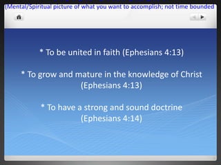 VISION STATEMENT
(Mental/Spiritual picture of what you want to accomplish; not time bounded




            * To be united in faith (Ephesians 4:13)

     * To grow and mature in the knowledge of Christ
                    (Ephesians 4:13)

            * To have a strong and sound doctrine
                       (Ephesians 4:14)
 
