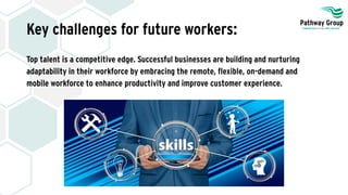 Gig Economy & The Future of Work by Safaraz Ali | PDF