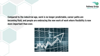 Gig Economy & The Future of Work by Safaraz Ali | PDF