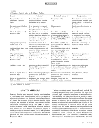 Gigerenzer Why Heuristics Work | PDF