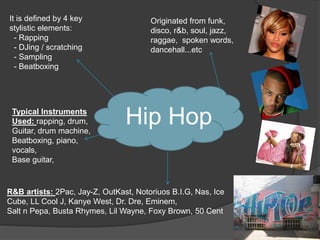 Hip Hop
It is defined by 4 key
stylistic elements:
- Rapping
- DJing / scratching
- Sampling
- Beatboxing
Originated from funk,
disco, r&b, soul, jazz,
raggae, spoken words,
dancehall...etc
R&B artists: 2Pac, Jay-Z, OutKast, Notoriuos B.I.G, Nas, Ice
Cube, LL Cool J, Kanye West, Dr. Dre, Eminem,
Salt n Pepa, Busta Rhymes, Lil Wayne, Foxy Brown, 50 Cent
Typical Instruments
Used: rapping, drum,
Guitar, drum machine,
Beatboxing, piano,
vocals,
Base guitar,
 