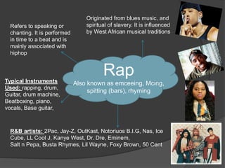 Rap
Also known as emceeing, Mcing,
spitting (bars), rhyming
Refers to speaking or
chanting. It is performed
in time to a beat and is
mainly associated with
hiphop
Originated from blues music, and
spiritual of slavery. It is influenced
by West African musical traditions
R&B artists: 2Pac, Jay-Z, OutKast, Notoriuos B.I.G, Nas, Ice
Cube, LL Cool J, Kanye West, Dr. Dre, Eminem,
Salt n Pepa, Busta Rhymes, Lil Wayne, Foxy Brown, 50 Cent
Typical Instruments
Used: rapping, drum,
Guitar, drum machine,
Beatboxing, piano,
vocals, Base guitar,
 