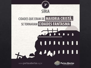 Perseguição Cristã