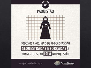 Perseguição Cristã