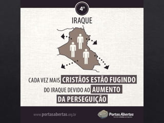 Perseguição Cristã