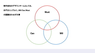 制作会社のデザインチームとしては、  
まずはシンプルに、Will/Can/Must  
の認識合わせが大事  
Must 
Can  Will 
 