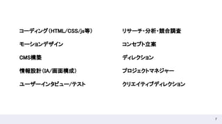 7
コーディング（HTML/CSS/js等） 
モーションデザイン 
CMS構築 
情報設計（IA/画面構成） 
ユーザーインタビュー/テスト 
リサーチ・分析・競合調査 
コンセプト立案 
ディレクション 
プロジェクトマネジャー 
クリエイティブディレクション 
 