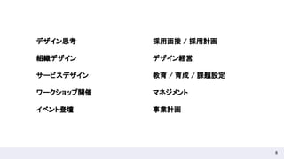 8
デザイン思考 
組織デザイン 
サービスデザイン 
ワークショップ開催 
イベント登壇 
採用面接 / 採用計画 
デザイン経営 
教育 / 育成 / 課題設定 
マネジメント 
事業計画 
 
