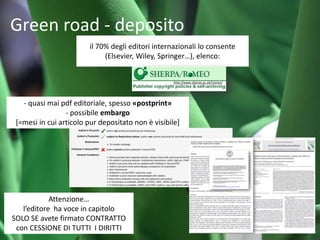 Green road - deposito
il 70% degli editori internazionali lo consente
(Elsevier, Wiley, Springer…), elenco:
Attenzione…
l’editore ha voce in capitolo
SOLO SE avete firmato CONTRATTO
con CESSIONE DI TUTTI I DIRITTI
http://www.sherpa.ac.uk/romeo/
- quasi mai pdf editoriale, spesso «postprint»
- possibile embargo
[=mesi in cui articolo pur depositato non è visibile]
 