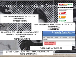 In cosa le riviste Open Access sono
diverse?
PUBBLICANO I DATI INSIEME ALL’ ARTICOLO
- TRASPARENZA
- RIPRODUCIBILITÀ
PUBBLICANO LE REVISIONI INSIEME ALL’ ARTICOLO
- TRASPARENZA
- CONOSCENZA
PUBBLICANO CON LICENZE CREATIVE COMMONS E
NON CHIEDONO CESSIONE DEI DIRITTI
- RIUSO
- TEXT E DATA MINING
PUBBLICANO RAPIDAMENTE
(spesso) PUBBLICANO IN FORMATI MACHINE-READABLE
- TEXT E DATA MINING
 