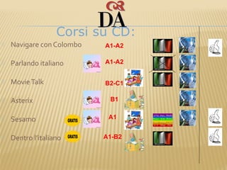    Navigare con Colombo   A1-A2

   Parlando italiano      A1-A2


   Movie Talk             B2-C1

   Asterix                 B1


   Sesamo                  A1


   Dentro l’italiano      A1-B2
 