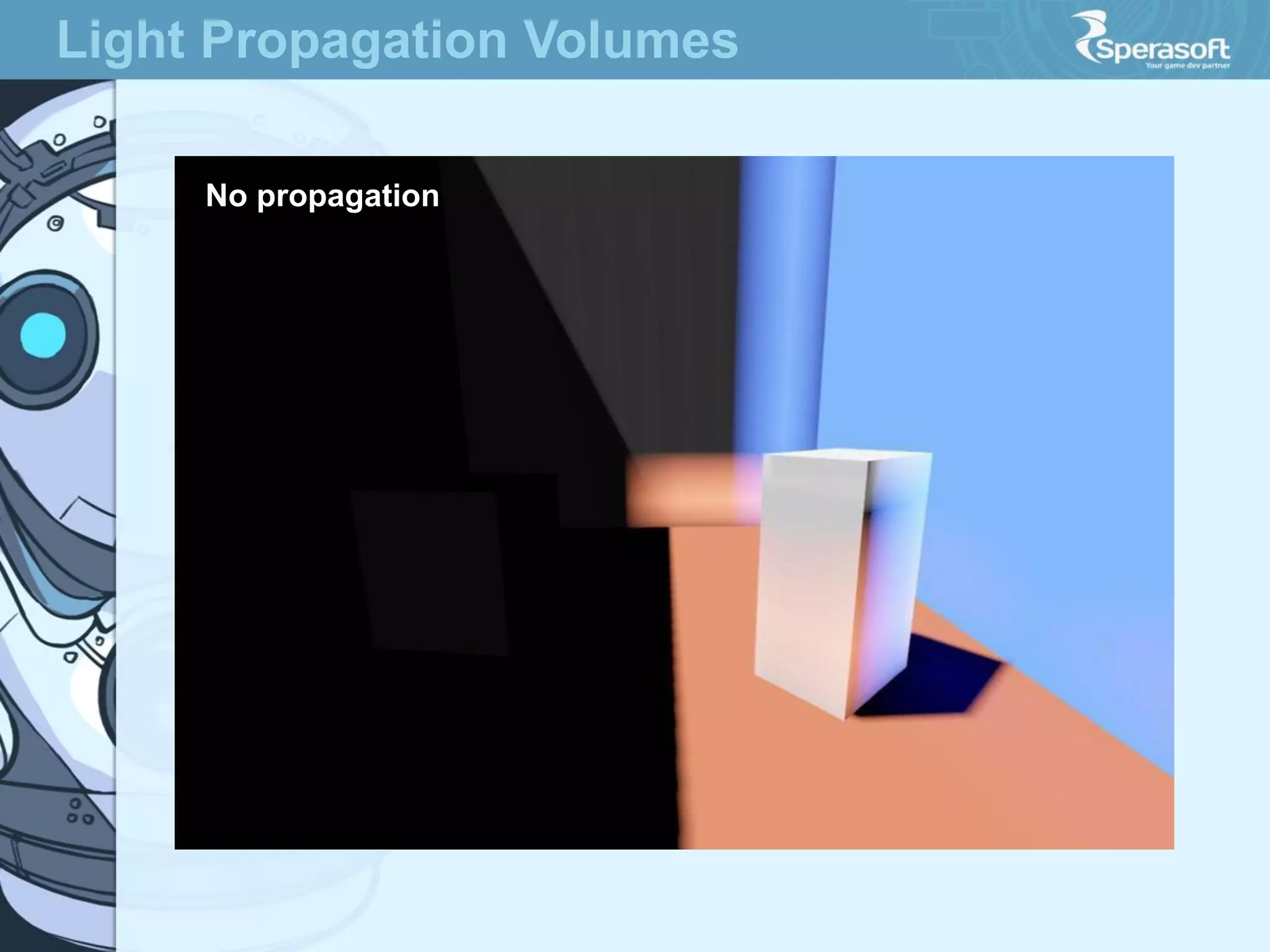 Light Propagation Volumes
No propagation

 