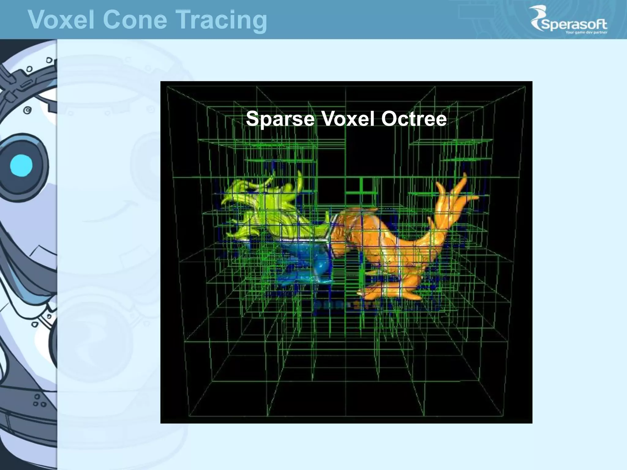 Voxel Cone Tracing

Sparse Voxel Octree

 