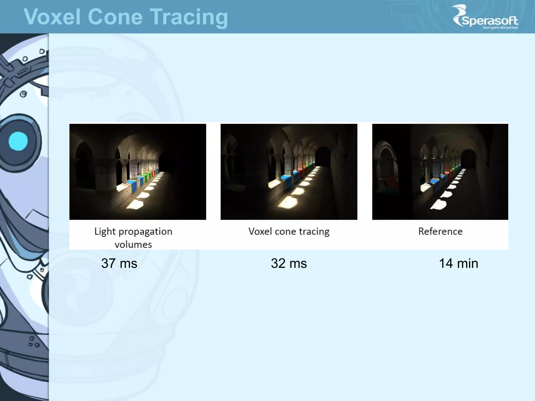 Voxel Cone Tracing

37 ms

32 ms

14 min

 
