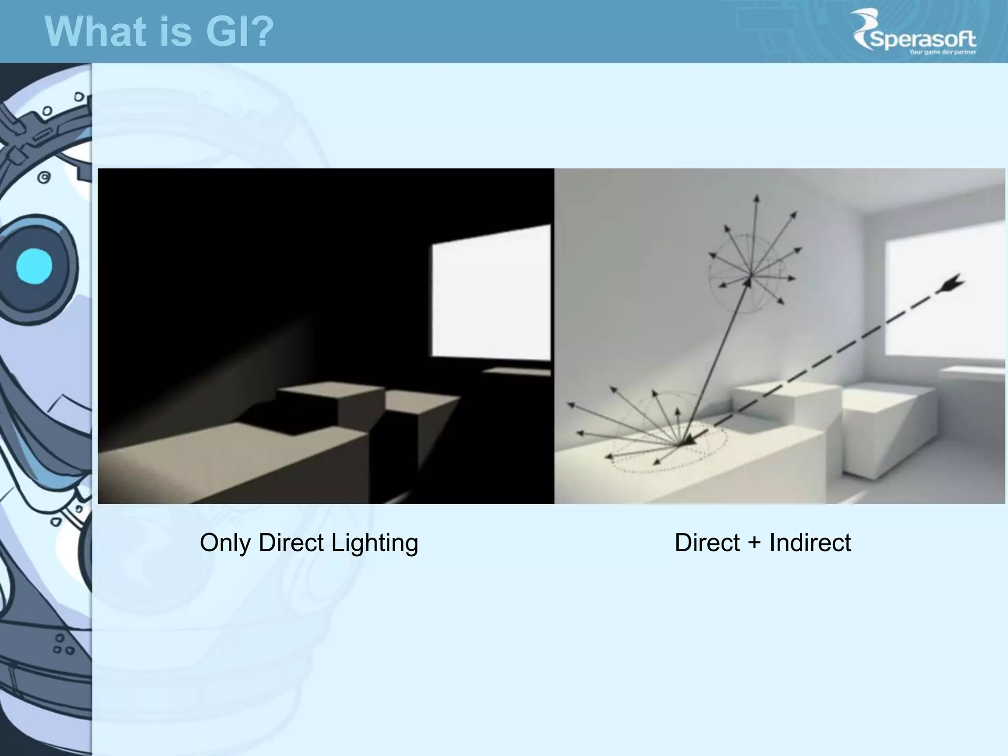 What is GI?

Only Direct Lighting

Direct + Indirect

 