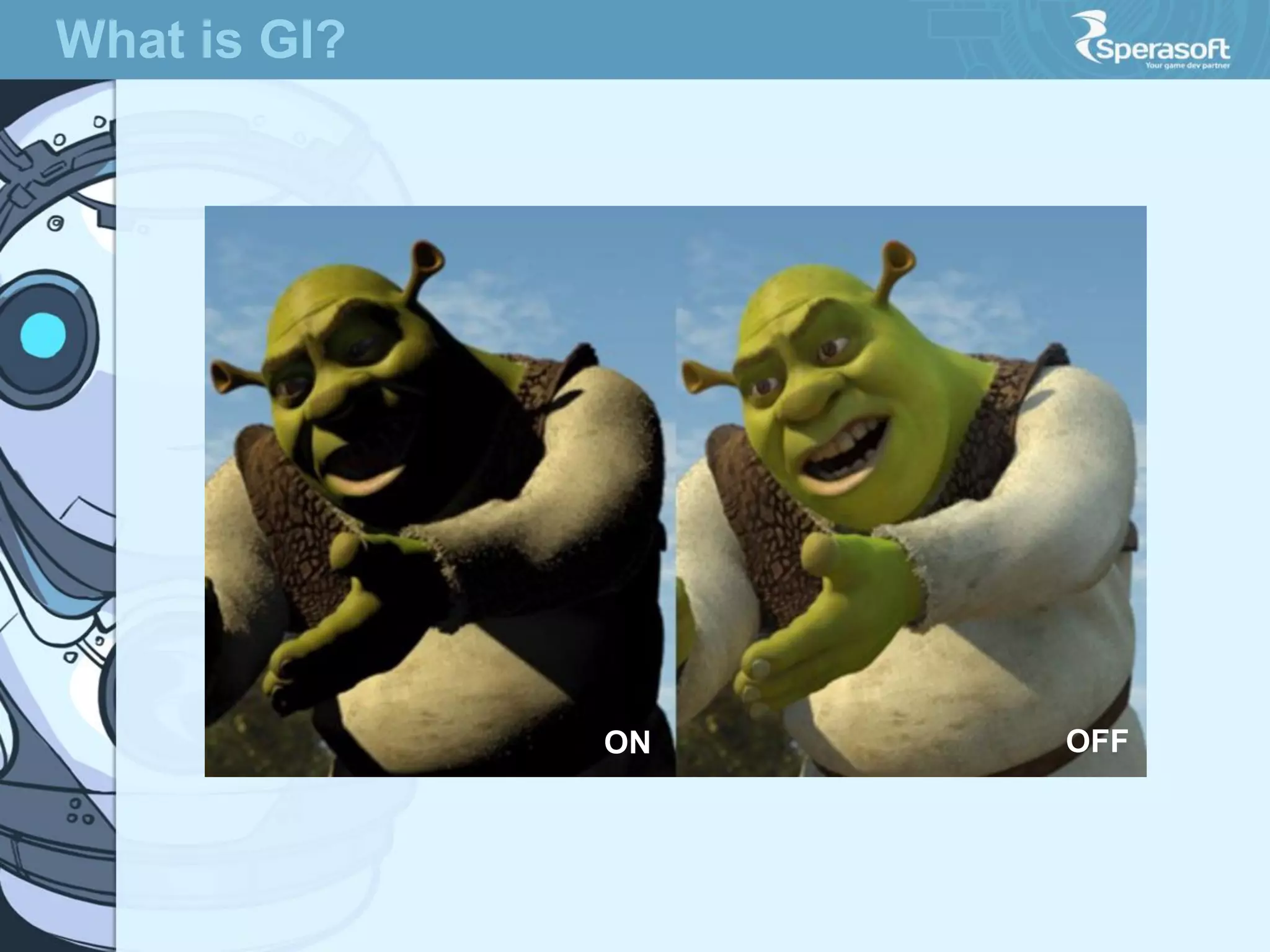 What is GI?

ON

OFF

 