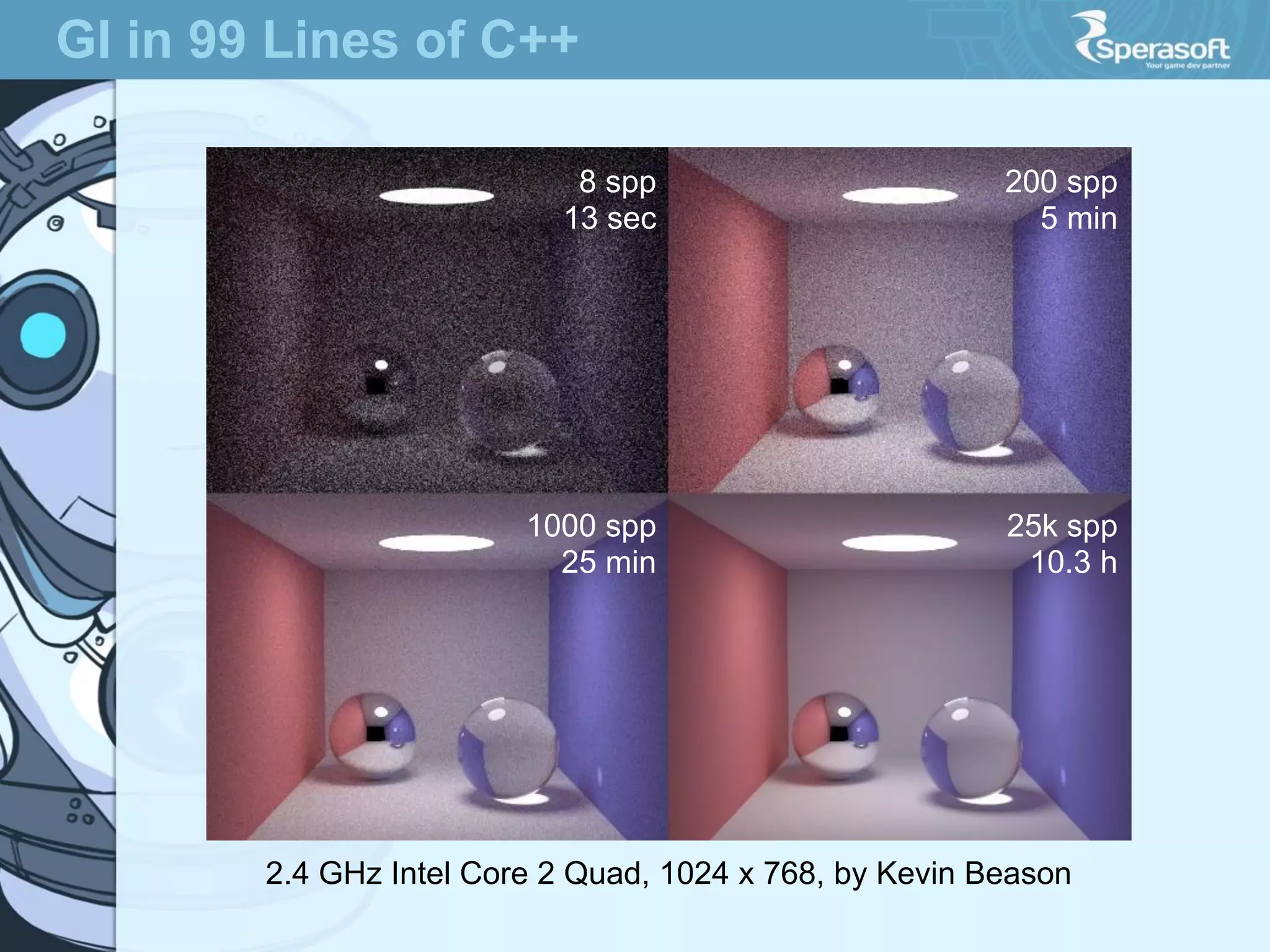 GI in 99 Lines of C++
8 spp
13 sec

200 spp
5 min

1000 spp
25 min

25k spp
10.3 h

2.4 GHz Intel Core 2 Quad, 1024 x 768, by Kevin Beason

 