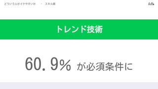 ɤˤ䤹 -
ȥɼg
60.9 
 