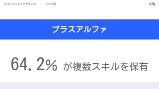 ɤˤ䤹 -
ץ饹ե
64.2 }
 