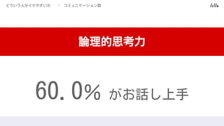 ɤˤ䤹 -ߥ˥`
Փ˼
60.0 Ԓ
 