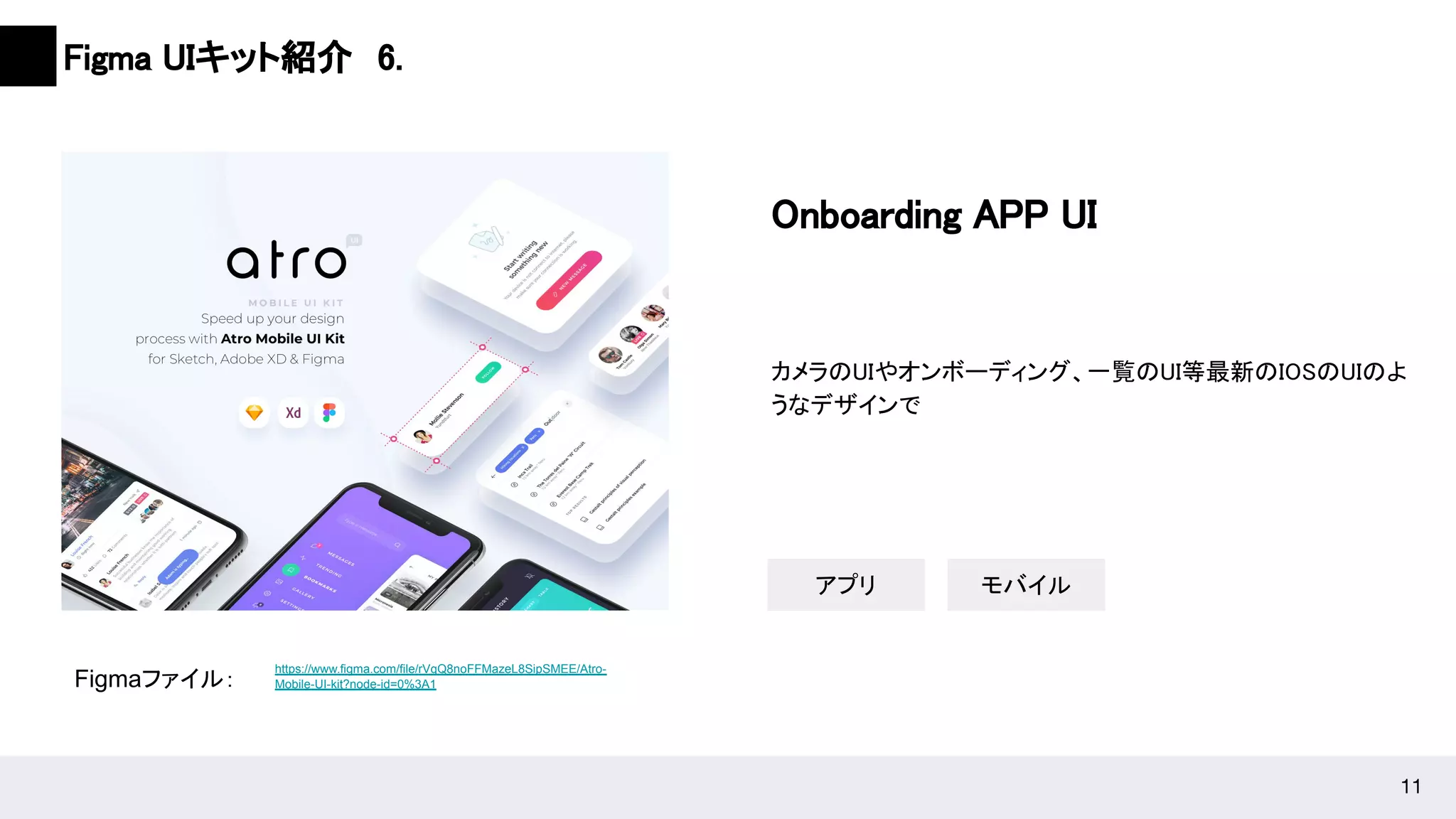 Figma UIキット紹介　6.  
Onboarding APP UI 
カメラのUIやオンボーディング、一覧のUI等最新のIOSのUIのよ
うなデザインで 
モバイル
https://www.figma.com/file/rVqQ8noFFMazeL8SipSMEE/Atro-
Mobile-UI-kit?node-id=0%3A1 Figmaファイル： 
アプリ
 