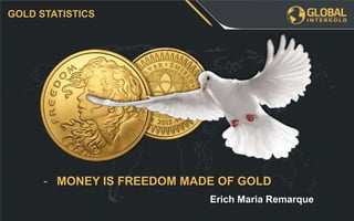 - MONEY IS FREEDOM MADE OF GOLD
Erich Maria Remarque
GOLD STATISTICS
 