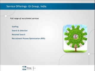 Service Offerings- Gi Group, India

Full range of recruitment services
•

Recruitment

•

Staffing

•

Recruitment Process Optimization (RPO)

•

Executive Search

•

Payroll

•

Legal & Compliance

•

Site Managed Services (SMS)

•

International Talent Mobility

6

 