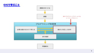 9
GIGで学ぶこと
 
