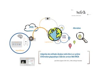 Intégration des méthodes d'analyse multicritère à un système d'information géographique à l'aide des services Web XMCDA