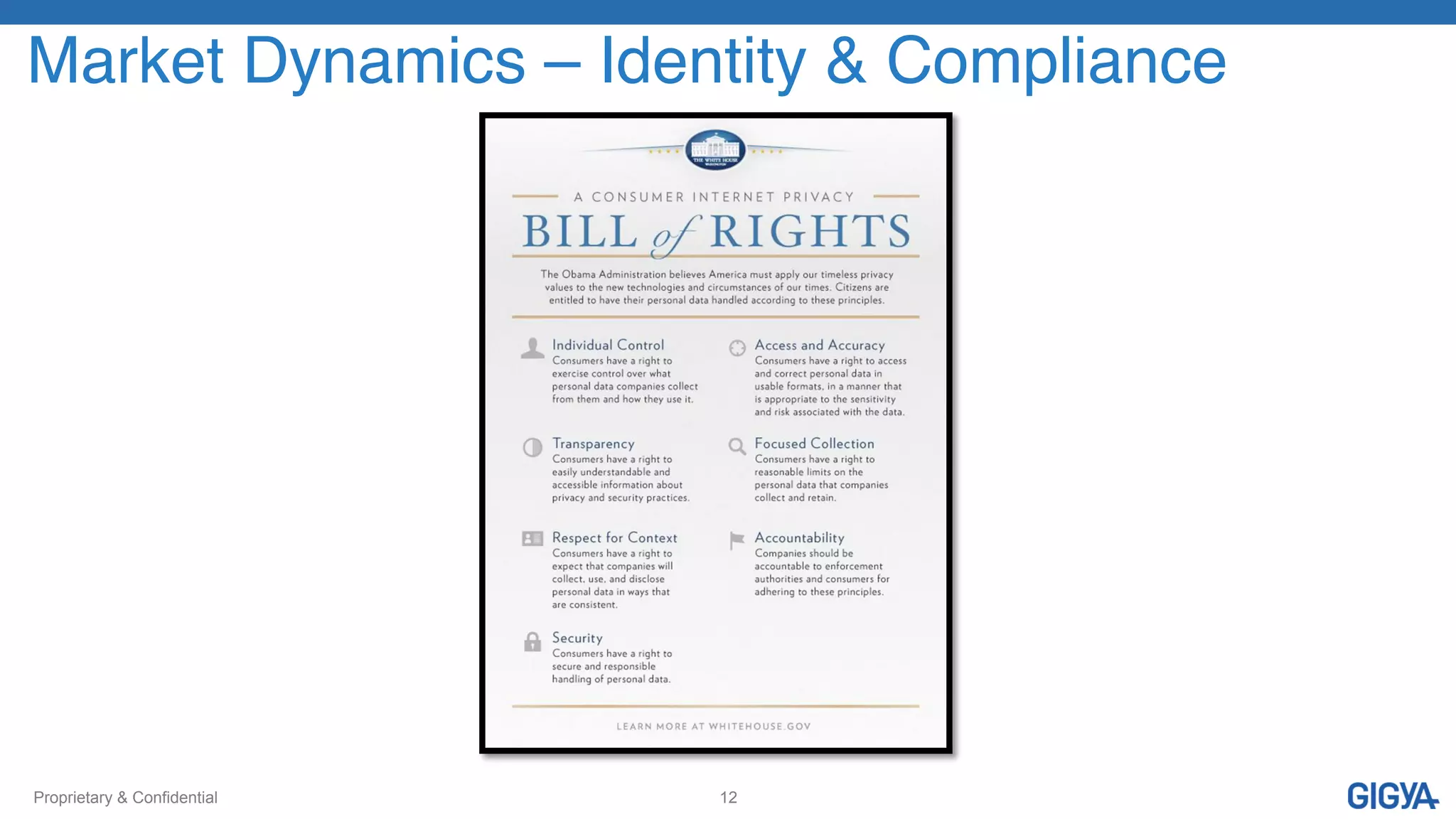 Proprietary & Confidential 12
Market Dynamics – Identity & Compliance!
 